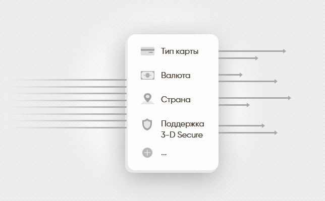 Интеллектуальная система управления трафиком - Фото 2